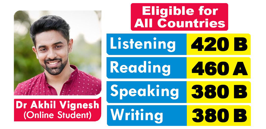 Dr Akhil Vignesh